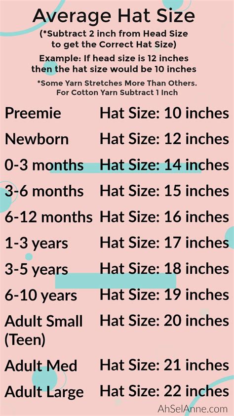 Average Hat Size Chart - Crochet Hat Size Chart - Ahsel Anne