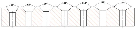 Countersink Angles: Common Angles and Their Applications