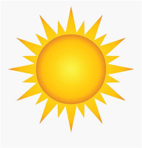 Hot Sun Vector Clipart , Png Download - Cartoon Sun , Free Transparent ...