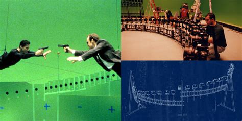 VFX Artifacts: The Bullet Time rig from 'The Matrix' - befores & afters