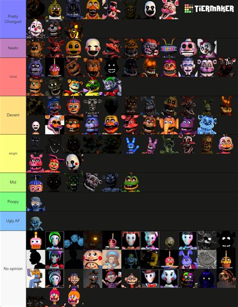 FIVE NIGHTS AT FREDDYS CHARACTERS!!!!!!!!!!!!!!!!!!!!!!!!!!! Tier List ...