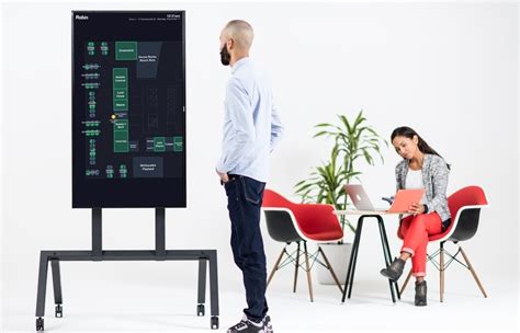 Top 5 Large Touch Screen Monitors for Conference Rooms