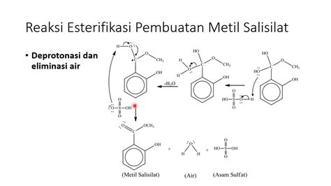 Reaksi esterifikasi untuk pembuatan Metil Salisilat - YouTube