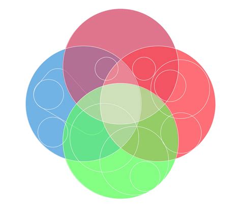 5 Circle Venn Diagram Template