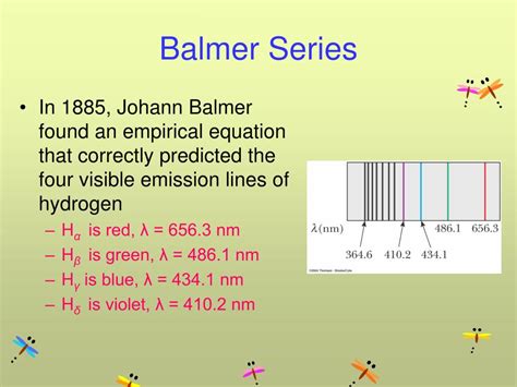 PPT - Polarization Diffraction Hydrogen Atom Spectrum PowerPoint ...