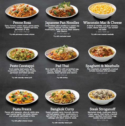 Fast Food Vegan: Noodles & Company (Updated) | AGREEorDIE