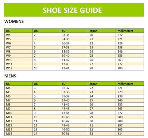 Crocs Printable Size Chart