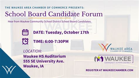 Meet the Waukee Community School District School Board Candidates ...