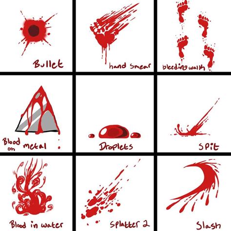 how to draw blood splatters - wallpaperandroiddoctorstrange