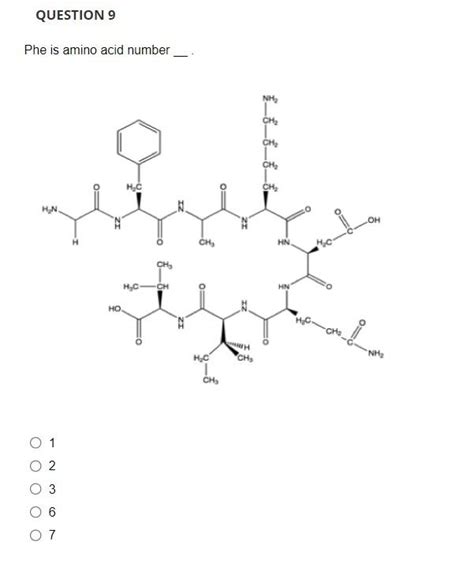 Phe is amino acid number | Chegg.com