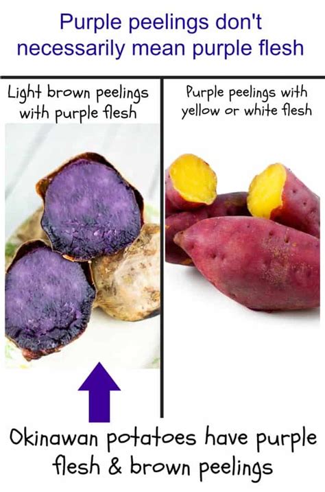 Is Purple Sweet Potato High In Carbs - Coremymages