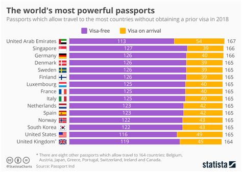 Ser ciudadano de UK es como tener PODER - Forocoches