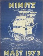 Nimitz Junior High School - Mast Yearbook (Tulsa, OK), Covers 1 - 15