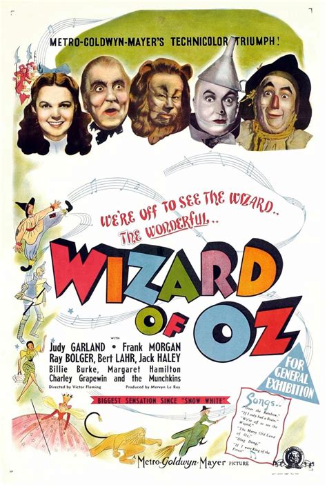 The Wizard of Oz (1939): A Timeless Classic - old point