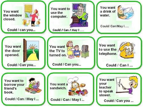 Polite Expressions in English: Words, Phrases and Questions to be Kind