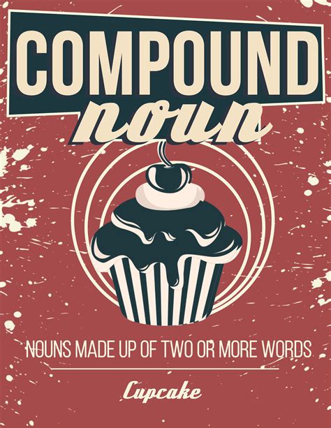 Retro Grammar Posters - Compound noun | Nouns, Types of nouns, Grammar ...