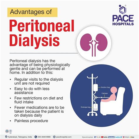 Peritoneal Dialysis Procedure in Hyderabad, India | Indications & Cost