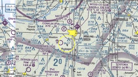 3 VFR Sectional Chart Symbols You Should Know | Doovi