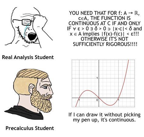 calculus - Understanding a Math "Meme"? - Mathematics Stack Exchange