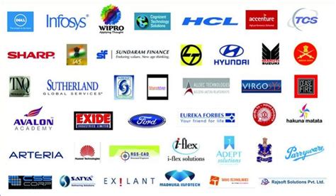 Best 25 Multinational Companies In India | Multinational company ...