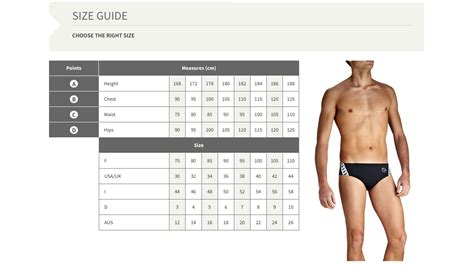 Arena Swimwear Size Chart - Greenbushfarm.com