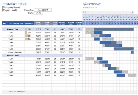 Multiple Project Timeline Template Excel | PDF Template