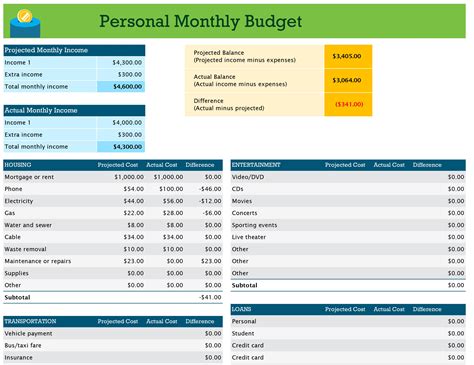 How To Set Up Excel Spreadsheet For Bills at Maria Johnston blog