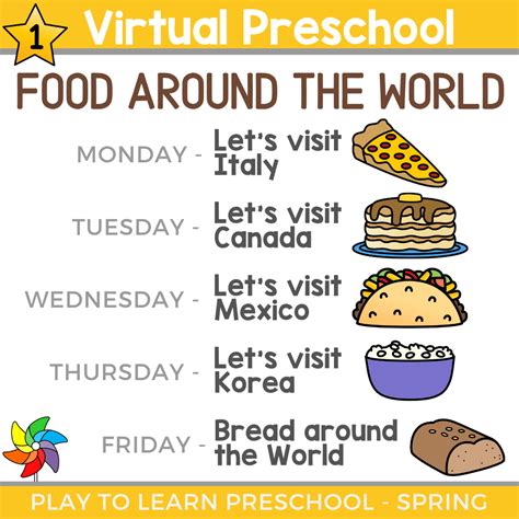 Food Around The World Lesson Plan