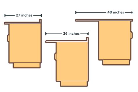 Simple Standard Size Of Kitchen Countertops Island 8 Feet Long Homcom