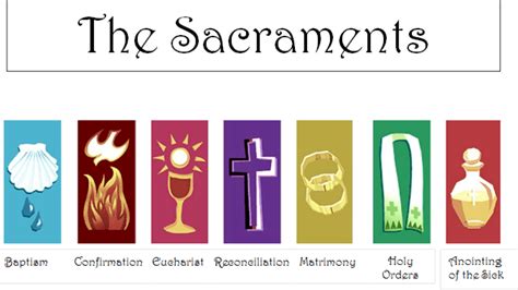 Sacraments | Holy Trinity Catholic Church