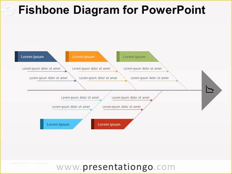 Free Fishbone Diagram Template Powerpoint Of Fishbone Diagram ...