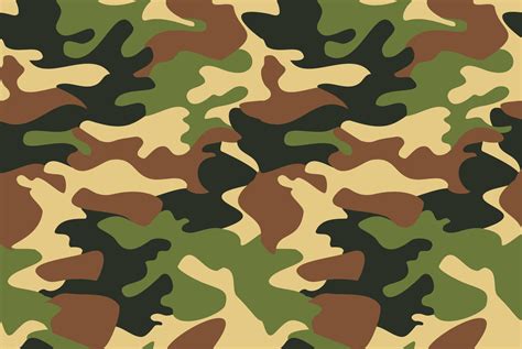 Camouflage pattern background virtual background for Zoom (694746 ...