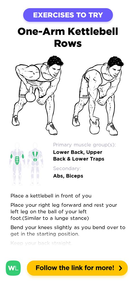 One-Arm Kettlebell Rows – WorkoutLabs Exercise Guide