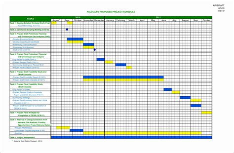 12 Project Planning Template Excel Free Excel Templates Excel Templates ...