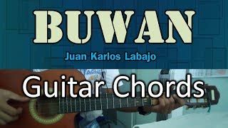 Buwan - Juan Karlos Labajo - Guitar Chords Chords - ChordU