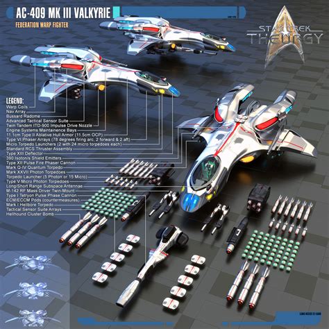 Federation Warp Fighter AC-409 MK III - Google pretraživanje | Star ...