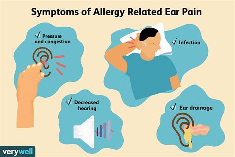 Ear Pain and Allergies: Treatment and Preventing Infection