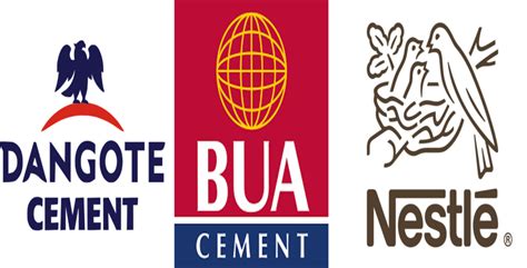 Dangote Cement, BUA, Nestle Top List Of Most Valuable Manufacturers In ...