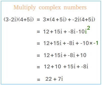 Multiplying Complex Numbers