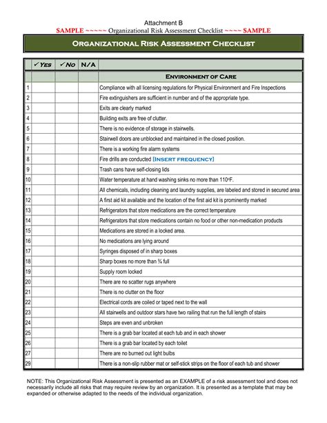 Printable Risk Management Checklist Examples Pdf Examples Risk ...