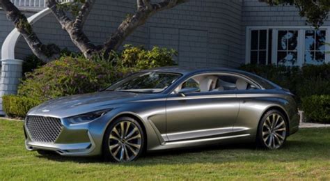 2022 Hyundai Genesis G70 Canada | 2025 Hyundai Specs