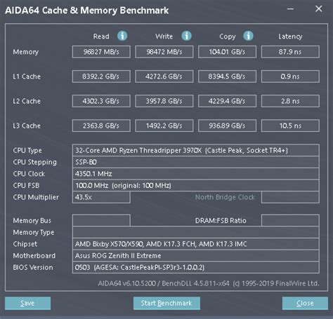 AMD Ryzen Threadripper 3970X und 3960X im Test: Zen 2 in seiner besten Form