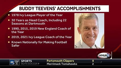 Buddy Teevens was the winningest coach in Dartmouth football history ...