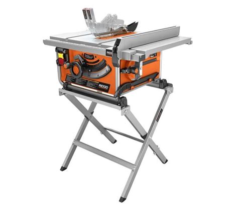 Ridgid R4517 10″ Compact Table Saw | LaptrinhX