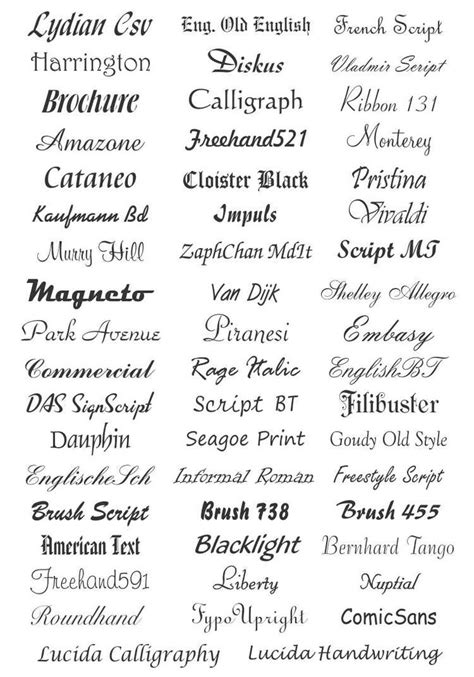 Engraving Fonts | Engraving fonts, Lettering alphabet, Lettering fonts