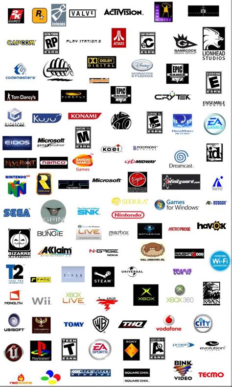 You are gamer? Well, maybe know these logos. | Logo design video, Video ...