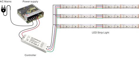 Connecting Led Strip Lights In Parallel | Homeminimalisite.com