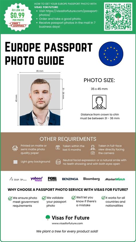 Europe Passport Photo Guide - Visas For Future