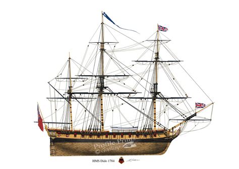 1800's british frigates - Google Search | 범선