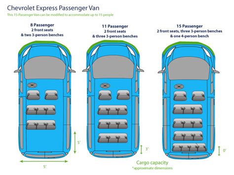 Phoenix Van Rental - Rent the Chevrolet Express Van for 15 People